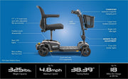 Pride Go Go Endurance AL 4 Wheel Mobility Scooter, Rear Storage Pod, Cell Phone Mount, Rear Basket, Light Aluminum Frame, 18