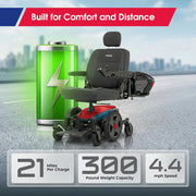 Pride Jazzy EVO 614 Power Wheelchair