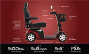 Maxima 4-Wheel