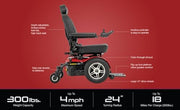 Elite 14 Power Chair