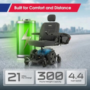 Pride Jazzy EVO 614 Power Wheelchair